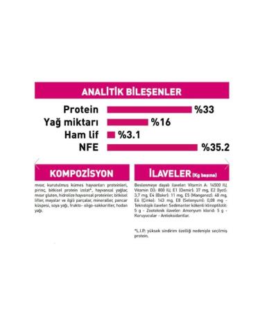 Royal Canin Savour Exigent Adult Cat Food for Picky Cats 2 Kg - Buy Online on GoSupps.com