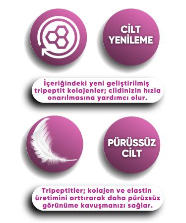 Vitogen Tripeptide Collagen Lotion 250ml | Fast Absorption | Tripeptide New Formula - Buy Online on GoSupps.com
