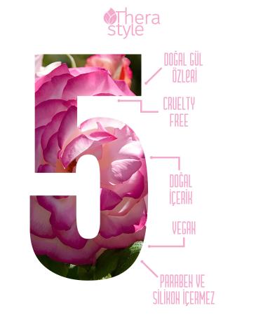 Thera Style Isparta Rose Body Lotion 250ml | Pink Rose Body Lotion | Moisturizer for Dry Skin - Buy Online on GoSupps.com
