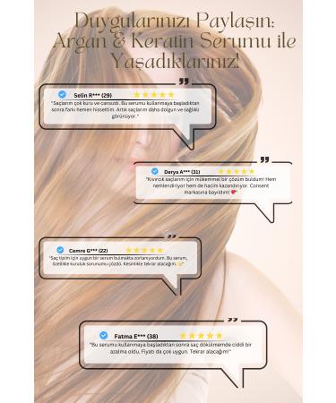 Consent Professionall Collagen & Hyaluronic Acid Hair Care Serum 150ml I For Dry and Dull Hair I Gives Moisture and Shine - Buy Online on GoSupps.com