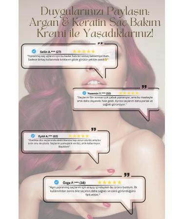 Consent Professionall Argan & Keratin Hair Care Mask 500ml I For Hair Damaged by Chemical Treatments Sulfate Free - Buy Online on GoSupps.com