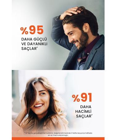 Ducray Anaphase+ Anti Hair Loss Shampoo 400ml - Buy Online on GoSupps.com