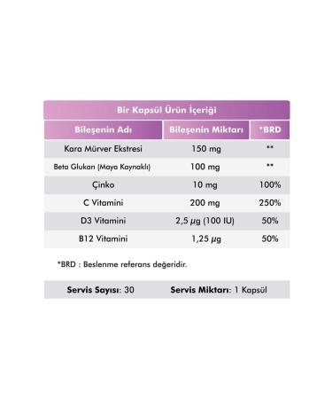 VOOP Beta Glucan Black Elderberry Vitamin C Zinc Herbal Vegan 30 Capsules - Buy Online on GoSupps.com