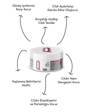 QUR Detox Effective Skin Rejuvenator Brightening Anti-Spot Vitamin C Skin Care Cream - Buy Online on GoSupps.com