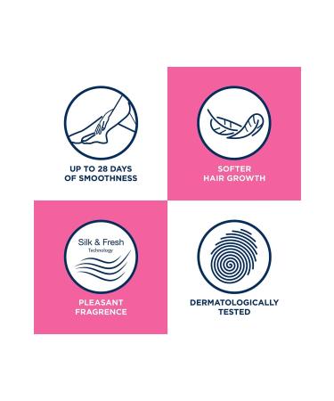 Veet In-Shower Leg and Body Hair Removal Cream 400ML - Buy Online on GoSupps.com