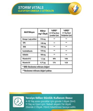 STORM VITALS CLEVFISH OMEGA-3 CYTICHOLINE - Buy Online on GoSupps.com