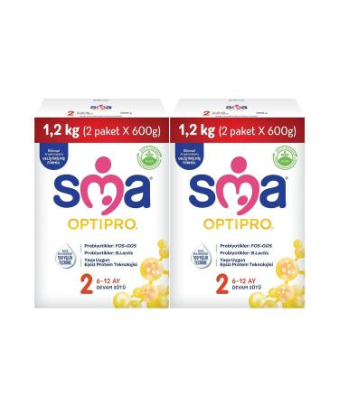 SMA Optipro 1200GR No:2 Follow-On Milk (6-12 Months) Box (Set of 2)