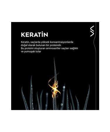 VASSO WOMEN Keratin Emergency Rescue Split End Repair Serum for Extremely Damaged Hair -hair Serum 100 ml - Buy Online on GoSupps.com