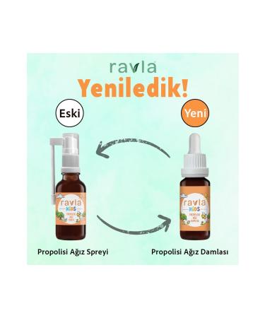Ravla Kids Propolis Mouth Drops - 20ml - Buy Online on GoSupps.com