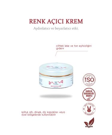 New Secret Cosmetic Lightening Cream - Buy Online on GoSupps.com