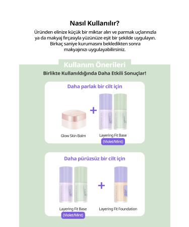 Missha Moisturizing Makeup Base That Neutralizes and Smoothes Color Irregularities Layering Fit Base (Mint) - Buy Online on GoSupps.com