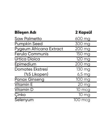 Fibay Prostavit 60 Capsules (Food Supplement Containing Saw Palmetto Pygeum Africana Fenugreek Nettle) - Buy Online on GoSupps.com