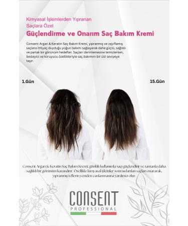 Consent Professionall Argan & Keratin Hair Care Mask 500ml I For Hair Damaged by Chemical Treatments Sulfate Free - Buy Online on GoSupps.com