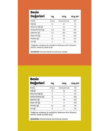 Cronuks Freeze Dried 2 Pack Tropical Fruits Mango - Pineapple 16gr - Buy Online on GoSupps.com