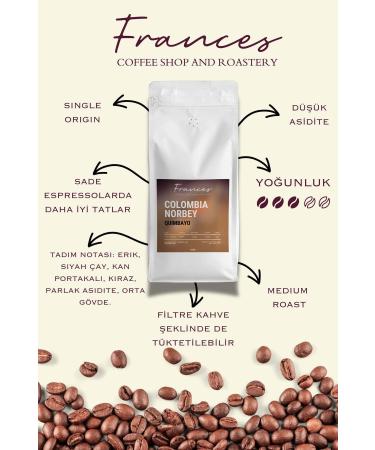 FRANCES Colombia Norbey Coffee with Floral and Sweet Notes 250g - Extraordinary Coffee Pleasure - Buy Online on GoSupps.com