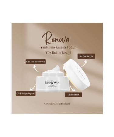Innova Renova Cream 50 ml - Buy Online on GoSupps.com