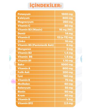 SDM GIDA Unicomplex Plus - Multivitamin - Buy Online on GoSupps.com