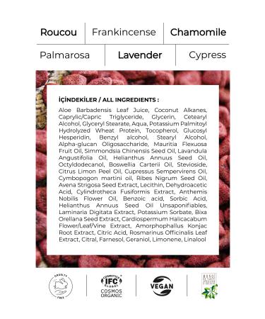 Monoibio Organic Roucou Eye Contour Cream Under Eye Dark Circles - Under Eye Bags - Crow's Feet - Vegan - Buy Online on GoSupps.com