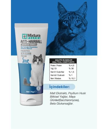 Mixtura Pharma Anti-hairball Cat Hairball Preventive Malt Paste (HAIRBALL FORMATION PREVENTION) - Buy Online on GoSupps.com