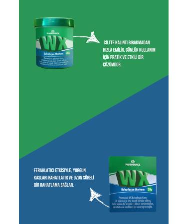 PHARMANOL Evaporating Ointment Viks Vicks Vikis Menthol And Eucalyptus 38 gr - Buy Online on GoSupps.com