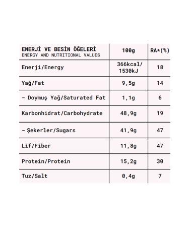 FROPIE Protein Fruit Balls - 80 gr X 2 Types - Buy Online on GoSupps.com