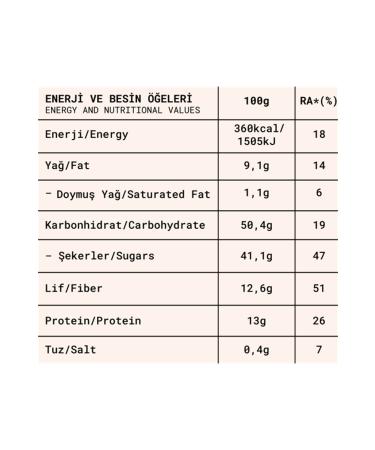FROPIE Protein Fruit Balls - 80 gr X 2 Types - Buy Online on GoSupps.com