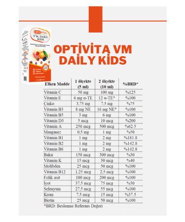 Optivita Multivitamin Children's Syrup 3 Pieces | VM Daily Kids Multivitamin and Mineral for Children - Buy Online on GoSupps.com