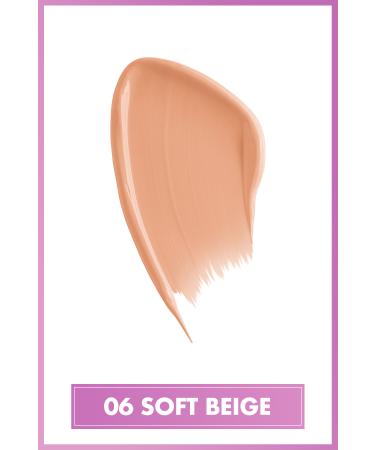 NYX Professional Makeup Blur Tint Skin Filter Effect Foundation - 06 Soft Beige - Buy Online on GoSupps.com