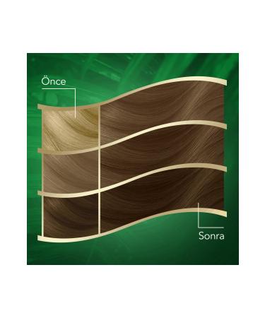 Wella Koleston Naturals Hair Dye 7/0 Blonde X2 - Buy Online on GoSupps.com