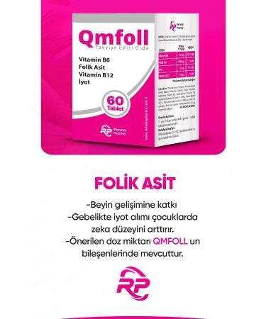 REMEDYPHARMA Qmfoll Folic Acid 60 Tablets - Buy Online on GoSupps.com