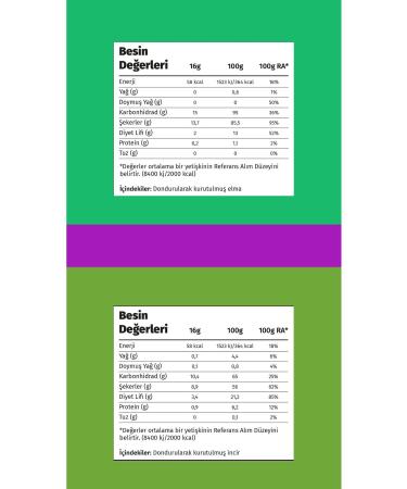 Cronuks Freeze Dried Advantageous Set 16gr - Buy Online on GoSupps.com