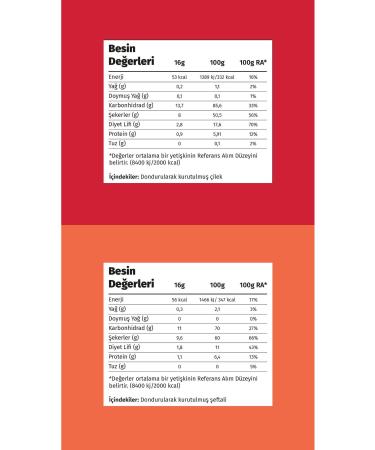 Cronuks Freeze Dried Advantageous Set 16gr - Buy Online on GoSupps.com