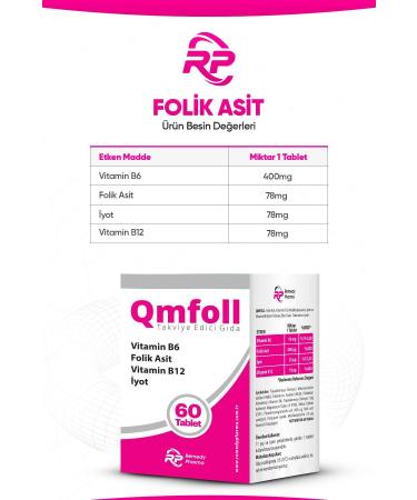REMEDYPHARMA Qmfoll Folic Acid 60 Tablets - Buy Online on GoSupps.com