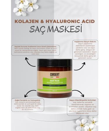 Consent Professionall Collagen & Hyaluronic Acid Hair Care Mask 500ml I Hair Moisturizing I Shine Sulfate-Free - Buy Online on GoSupps.com