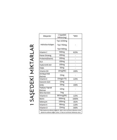 Collagen-Code 1 Food Supplement Containing 3 Types of Hydrolyzed Collagen/collagen Elastin Biotin Hyaluronic Acid & Vitamin - Buy Online on GoSupps.com