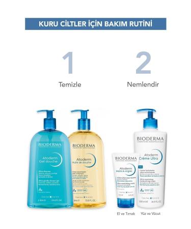 Bioderma Atoderm Hand & Nail Cream Hand Cream Dry Skin Repair Moisturizing Strengthening Effect Shea Butter 50 ml - Buy Online on GoSupps.com