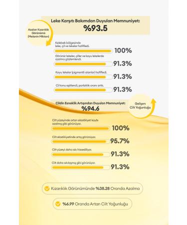 Missha Anti-Spot Firming Vitamin C Ampoule 75 ml Vita C Plus Spot Correcting & Firming Ampoule - Buy Online on GoSupps.com