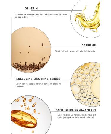 PYCOS COSMETICS Caffeine 5% + Peptides + Hyaluronic Acid Eye Contour Serum 30 ml - Buy Online on GoSupps.com