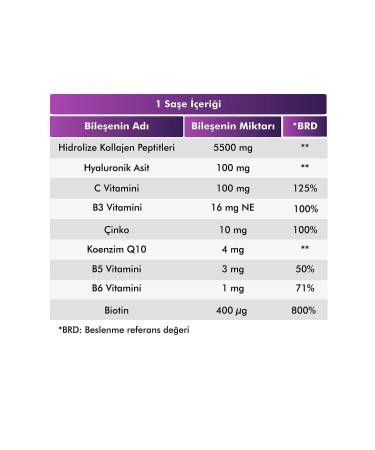 VOOP Collagen Beauty High Bioactive Hydrolyzed Collagen 0 Pure And Natural - 10 Powder Sachet - Buy Online on GoSupps.com