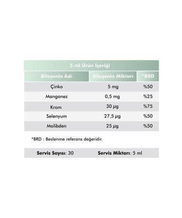 VOOP Multivitamin Multimineral Orange Flavored Syrup 150 ml | 11 Vitamins & 5 Minerals - Buy Online on GoSupps.com