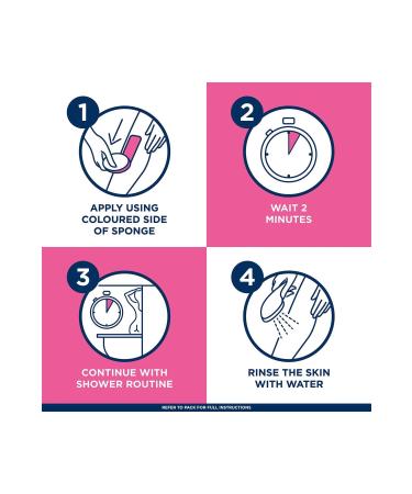 Veet In-Shower Leg and Body Hair Removal Cream 400ML - Buy Online on GoSupps.com