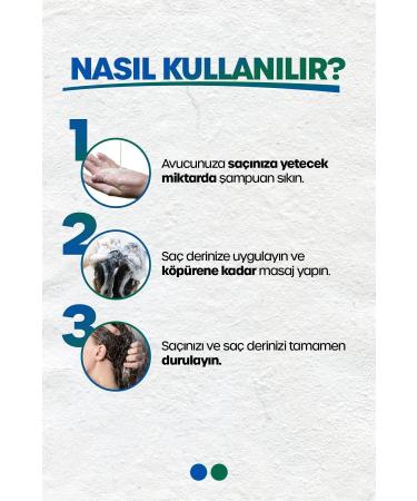 DR BANGGIWON Youth Shampoo Anti-Dandruff and Scalp Problems Shampoo 1000 ml - Buy Online on GoSupps.com