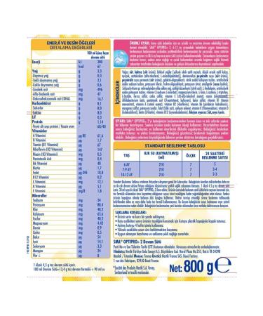 SMA Optipro 800GR No:2 Follow-On Milk (6-12 Months) (Set of 12) - Buy Online on GoSupps.com