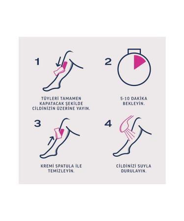 Veloria Cosmetics Professional Hair Removal Cream Legs & Body Area Sensitive Skin 250 ml - Buy Online on GoSupps.com