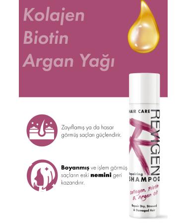 Revigen Repair Shampoo for Dry Damaged and Damaged Hair - Buy Online on GoSupps.com