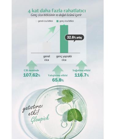 LUVUM Transparent Korean Melting Mask Cica Soothing Calming Repair Cica Gel Mask - Buy Online on GoSupps.com