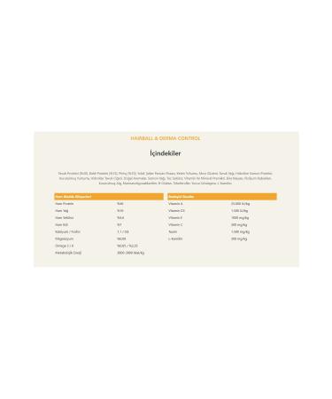 Unique Derma & Hairball Control - Buy Online on GoSupps.com