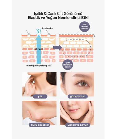 DERMA FACTORY Volufiline Volufiline Ampoule Stick - Buy Online on GoSupps.com