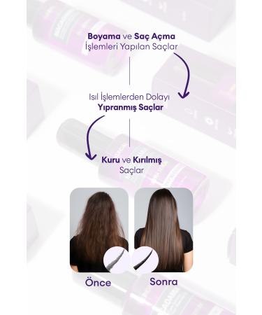 Kundal Dry and Damaged Hair Repairing Care Serum KUNDAL Macadamia Ultra Hair Serum (Cherry Blossom) - Buy Online on GoSupps.com