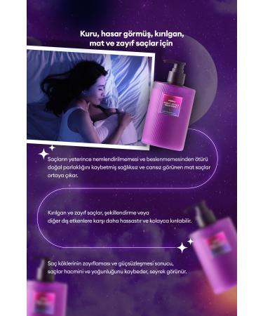 Kundal Intensive Repair Moisturizing and Styling Hair Care Cream Night Repair Treatment 470ml - Buy Online on GoSupps.com